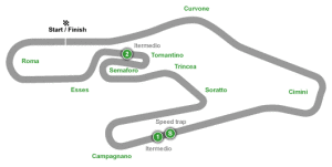 CIRCUITI-Vallelunga-BIG